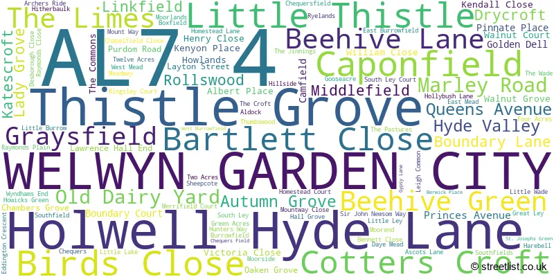 A word cloud for the AL7 4 postcode